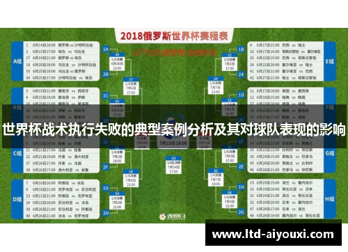 世界杯战术执行失败的典型案例分析及其对球队表现的影响
