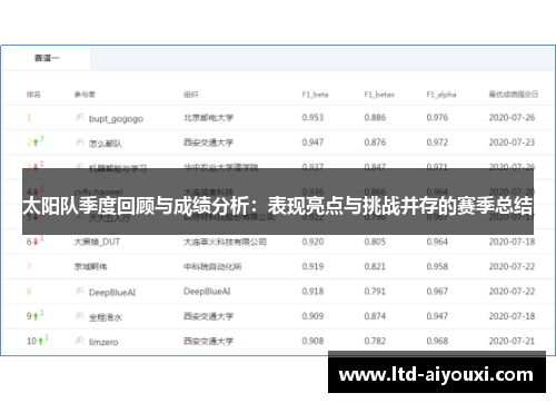 太阳队季度回顾与成绩分析：表现亮点与挑战并存的赛季总结