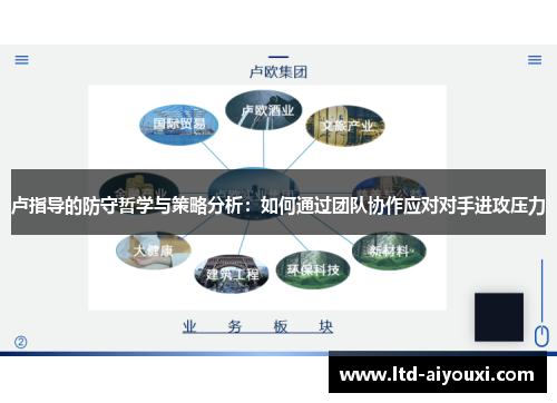 卢指导的防守哲学与策略分析：如何通过团队协作应对对手进攻压力