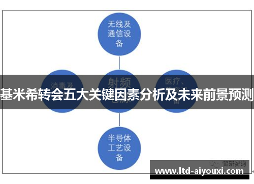 基米希转会五大关键因素分析及未来前景预测