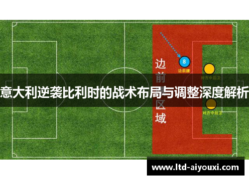 意大利逆袭比利时的战术布局与调整深度解析