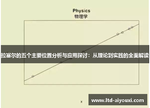 拉塞尔的五个主要位置分析与应用探讨：从理论到实践的全面解读