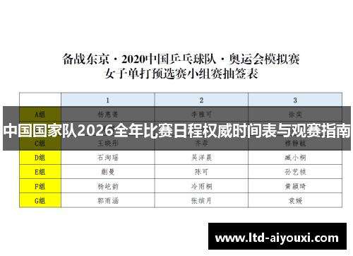 中国国家队2026全年比赛日程权威时间表与观赛指南