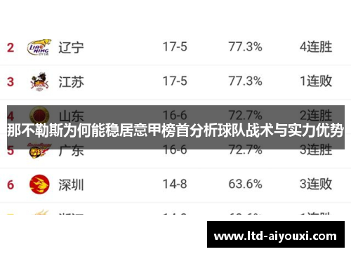 那不勒斯为何能稳居意甲榜首分析球队战术与实力优势