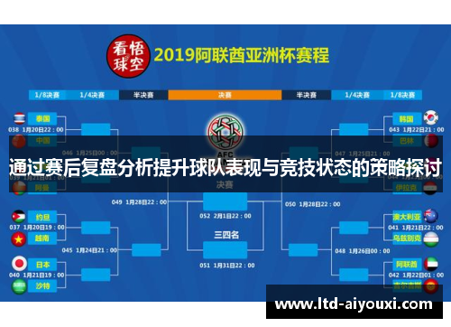 通过赛后复盘分析提升球队表现与竞技状态的策略探讨